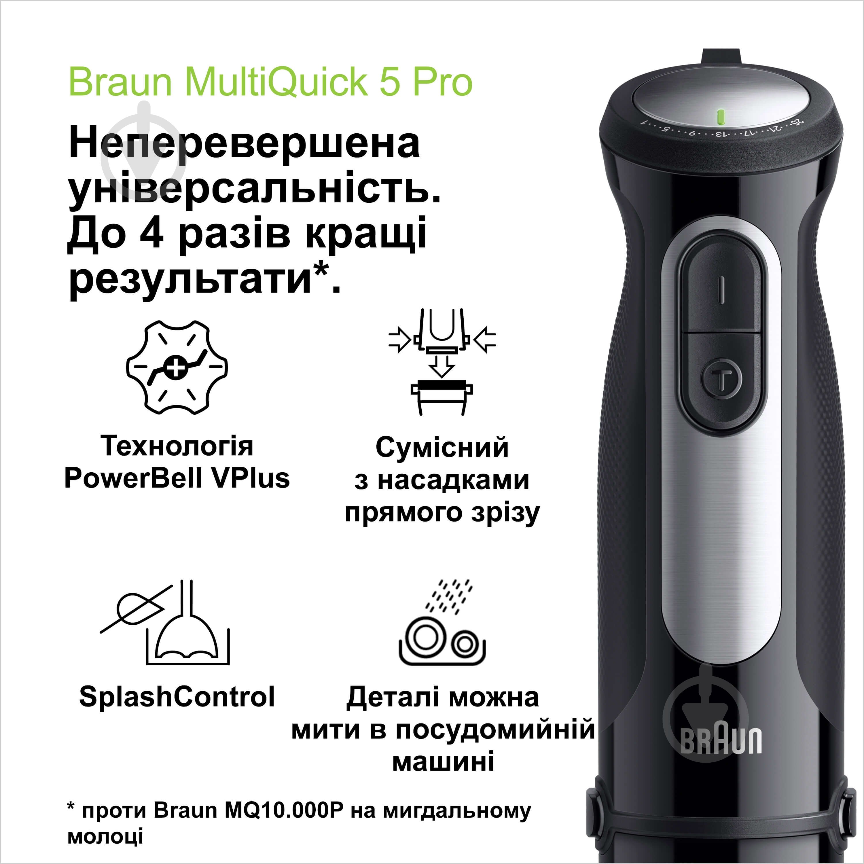 Блендер ручний Braun MultiQuick 5 Pro MQ55755M - фото 2