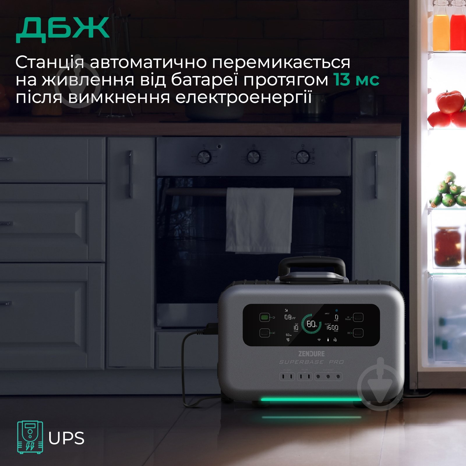 Зарядна станція ZENDURE SuperBase Pro 1500 (1440 Вт·год) - фото 5