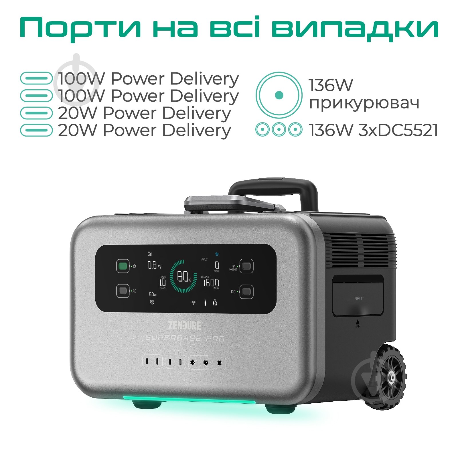 Зарядна станція ZENDURE SuperBase Pro 1500 (1440 Вт·год) - фото 7