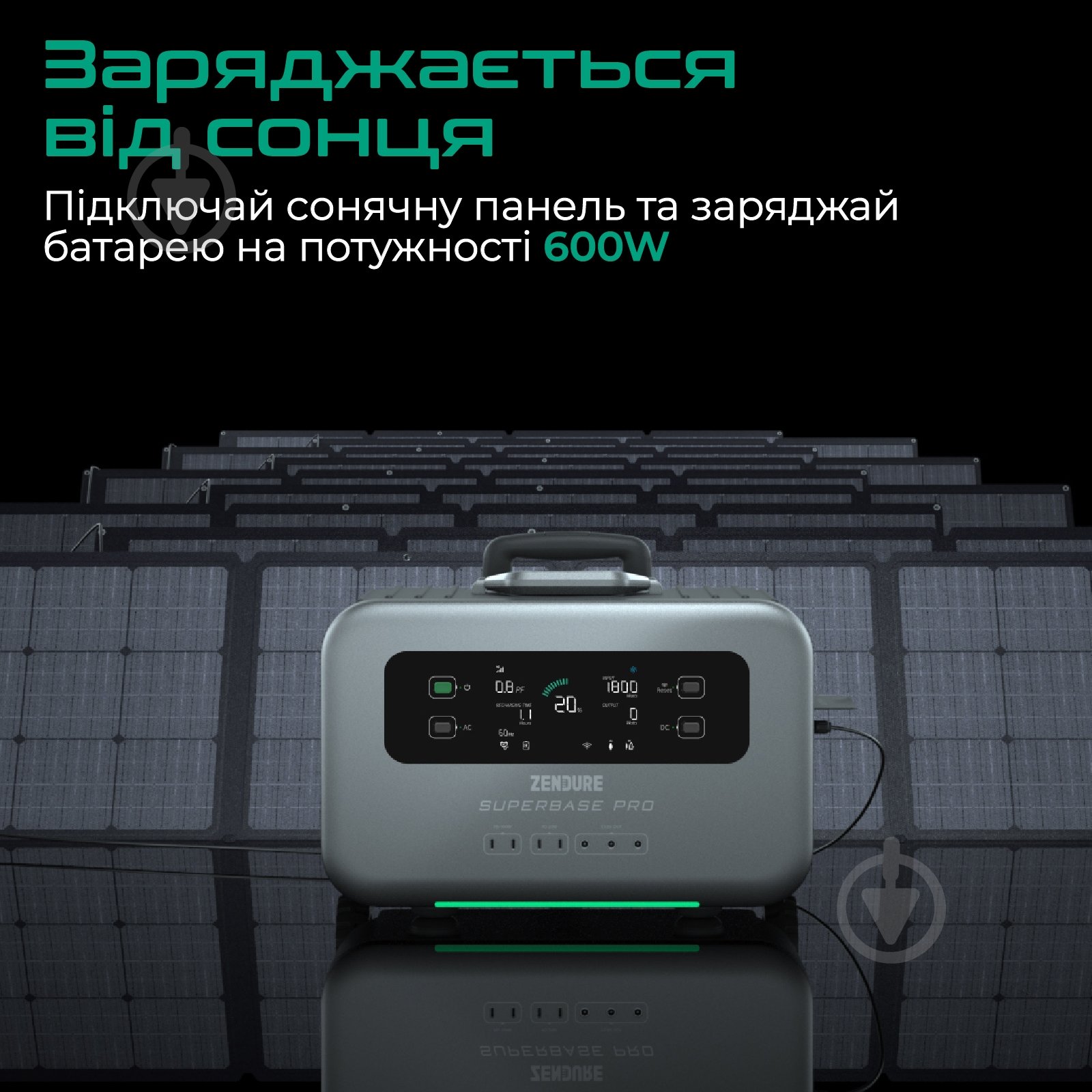Зарядна станція ZENDURE SuperBase Pro 1500 (1440 Вт·год) - фото 8