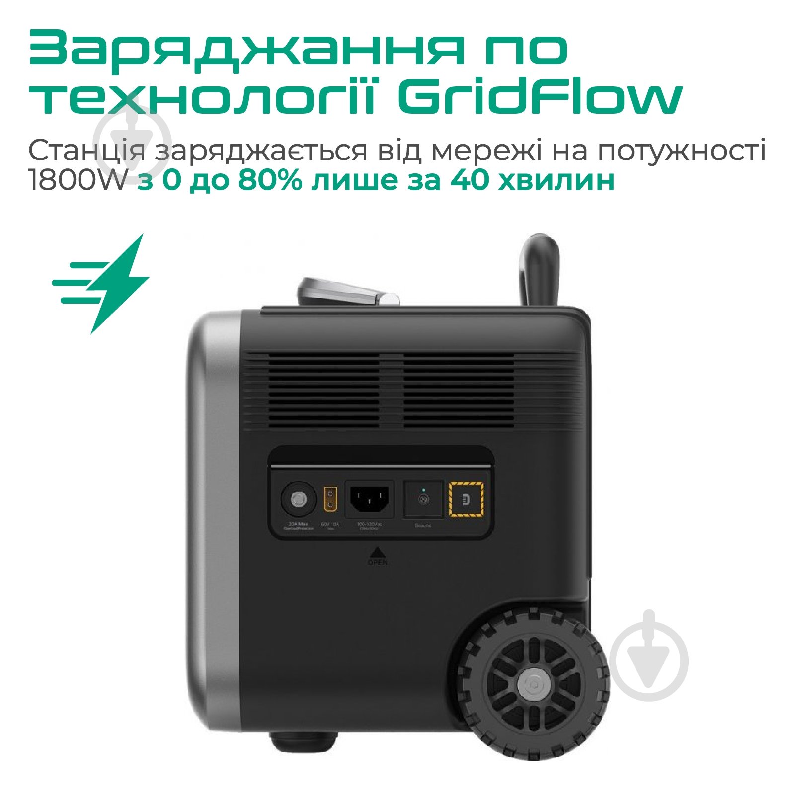 Зарядна станція ZENDURE SuperBase Pro 1500 (1440 Вт·год) - фото 9