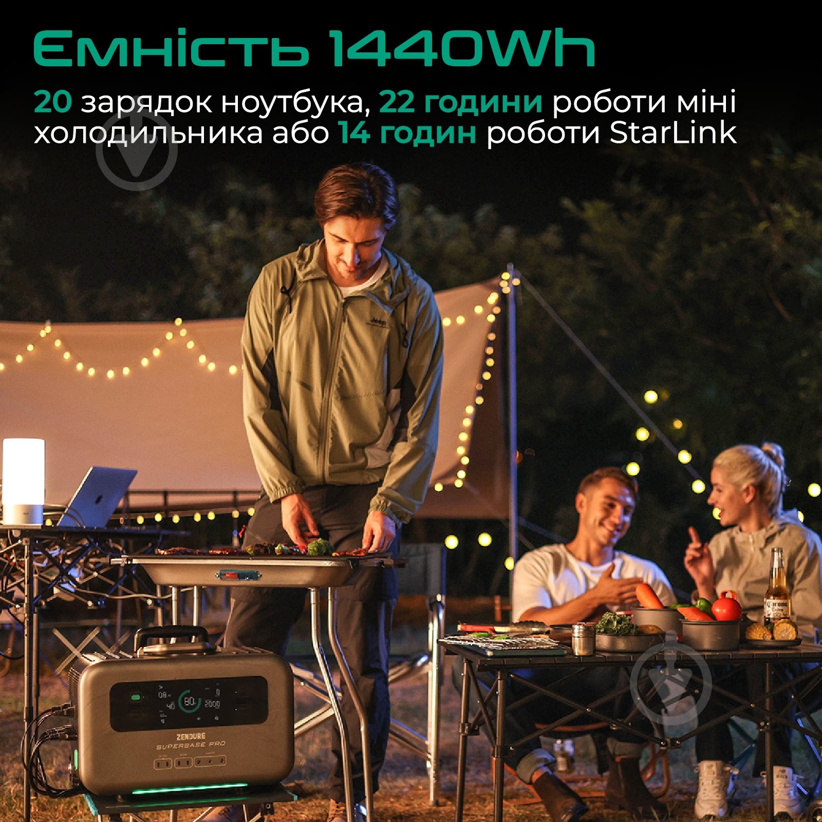 Зарядна станція ZENDURE SuperBase Pro 1500 (1440 Вт·год) - фото 3