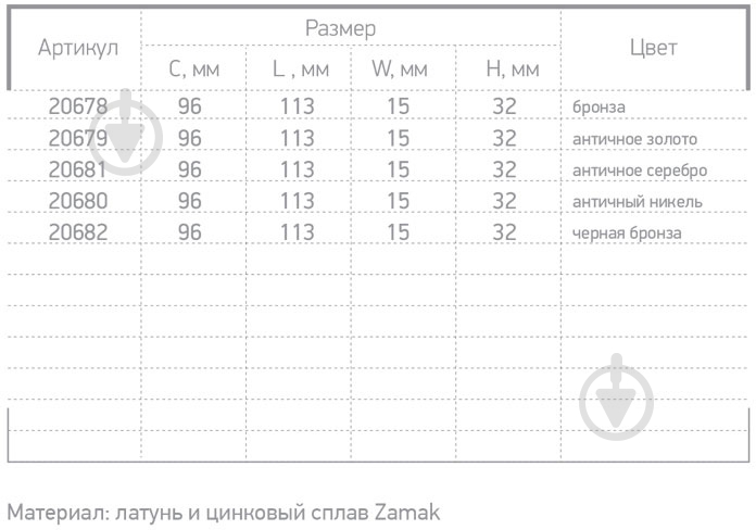 Мебельная ручка скоба Ferro Fiori 20678 96 мм D 4450.96 бронза - фото 5 Мебельная ручка скоба Ferro Fiori 20678 96 мм D 4450.96 бронза - фото 5