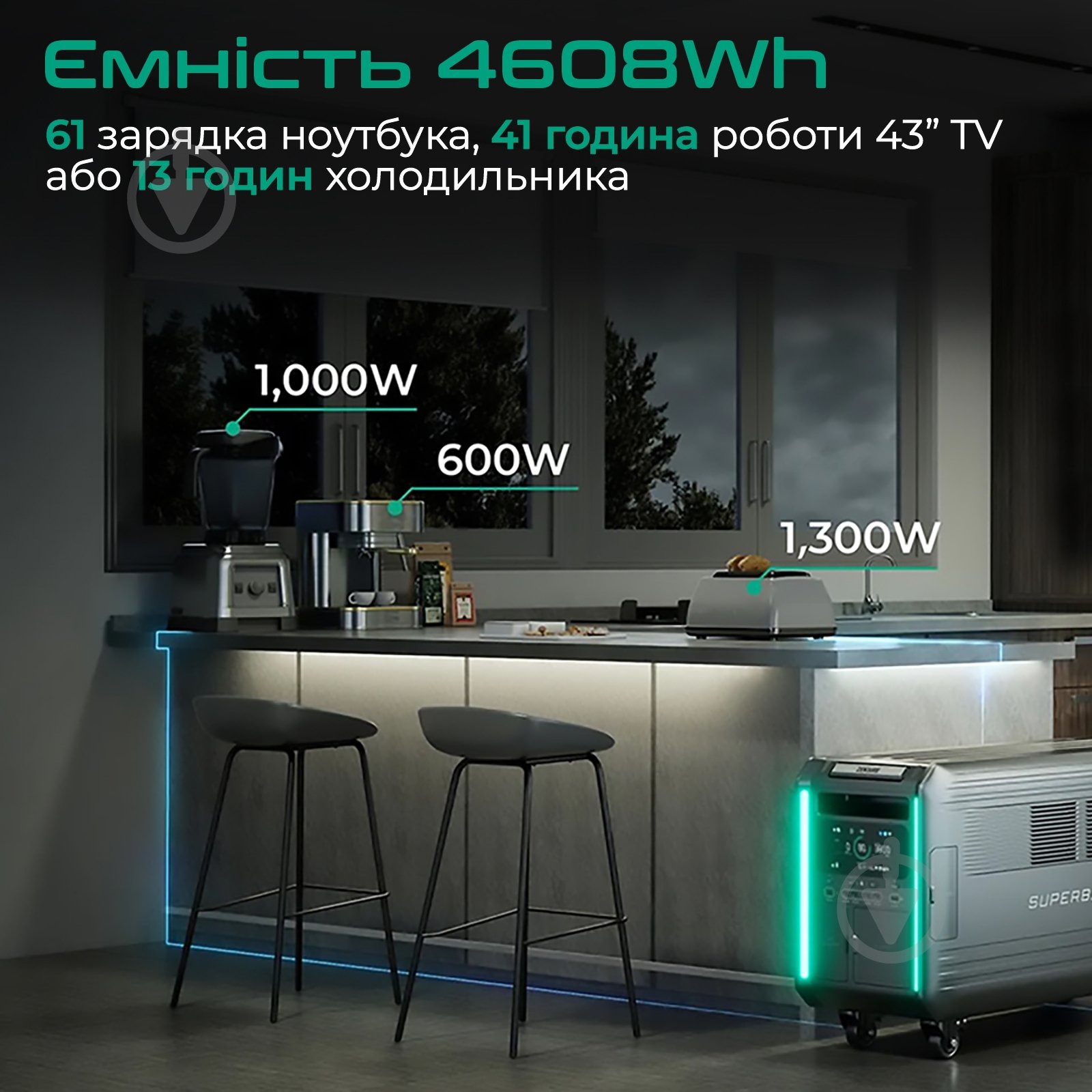 Зарядна станція ZENDURE SuperBase V4600 (4608 Вт·год) - фото 4