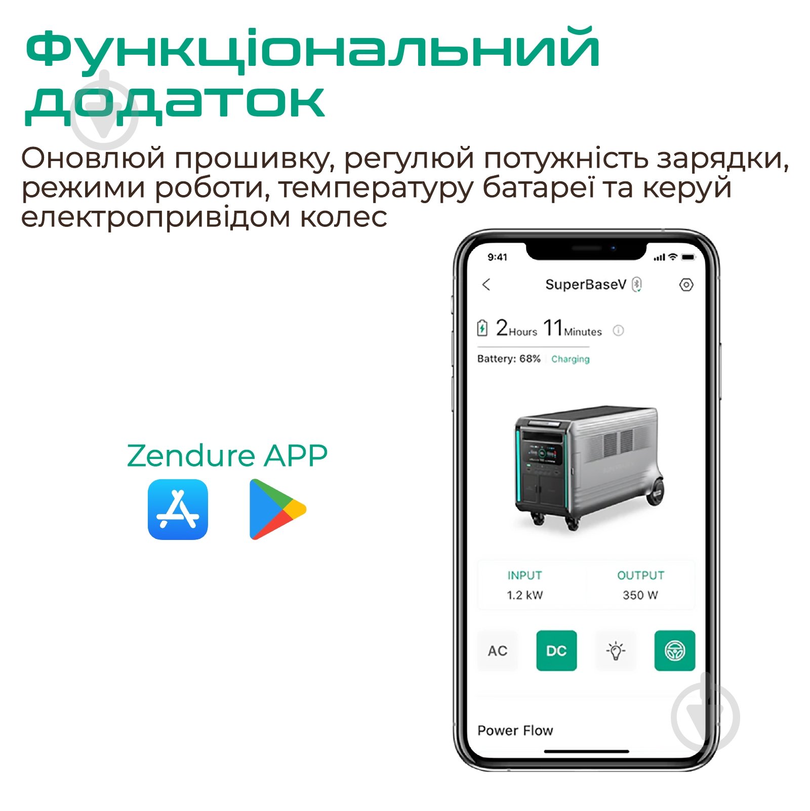 Зарядна станція ZENDURE SuperBase V4600 (4608 Вт·год) - фото 11