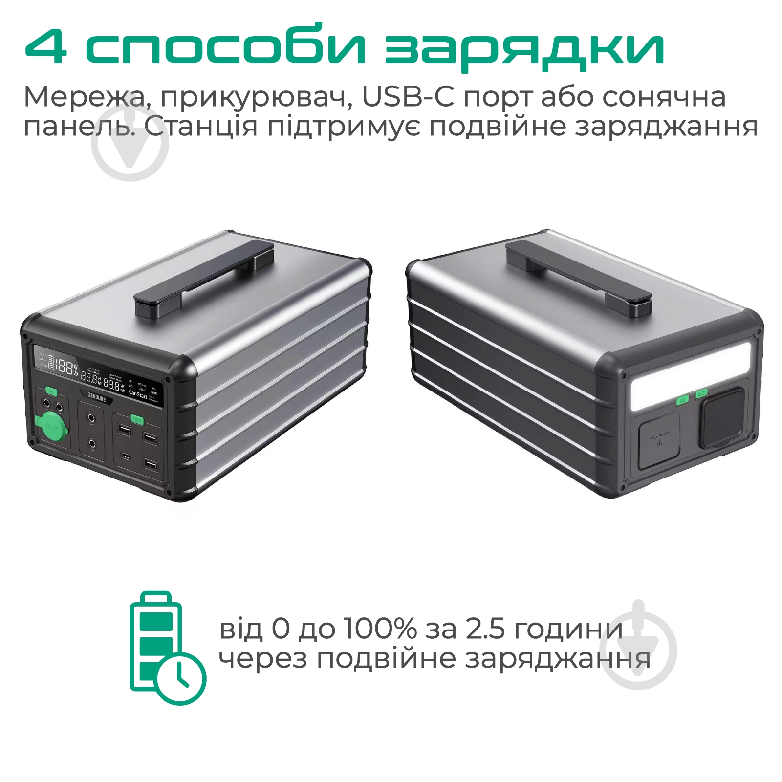 Зарядна станція ZENDURE SuperBase 600M (607 Вт·год) - фото 6