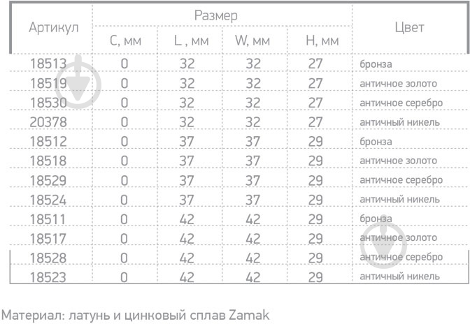Мебельная ручка кнопка Ferro Fiori 18513 D 4460.01.32 бронза - фото 5