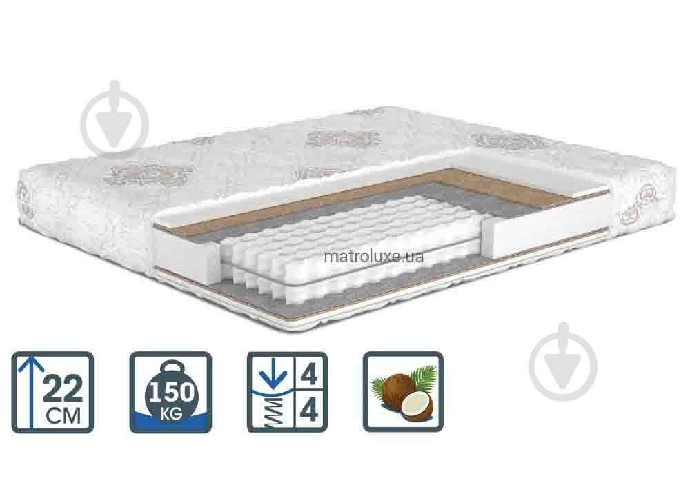 Матрас Мокко Soft MatroLuxe 80x190 см - фото 1 Матрас Мокко Soft MatroLuxe 80x190 см - фото 1