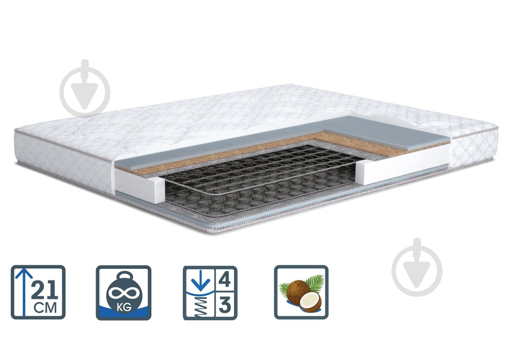Матрас Глори Romance MatroLuxe 140x200 см - фото 2 Матрас Глори Romance MatroLuxe 140x200 см - фото 2