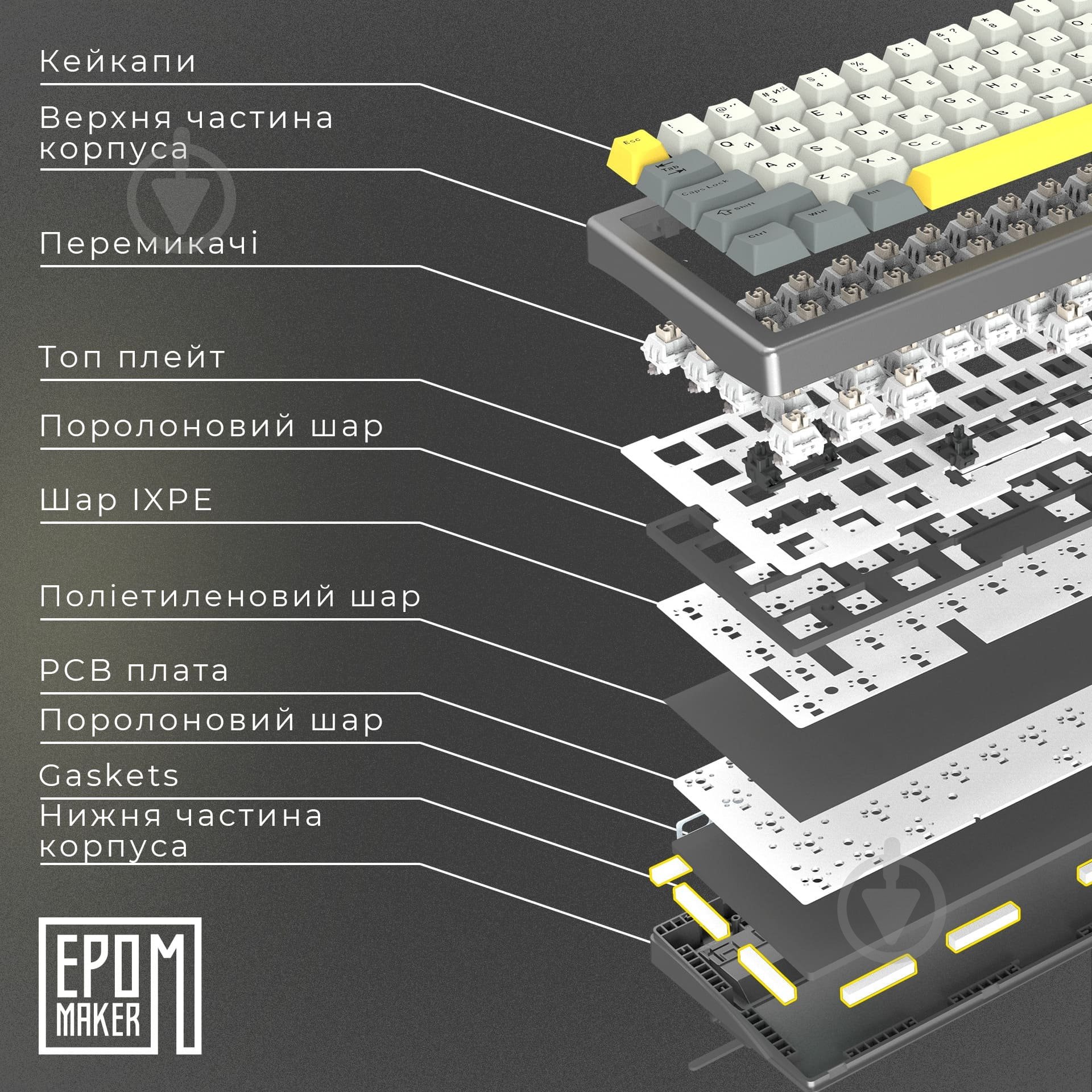 Клавиатура беспроводная EPOMAKER (EK68-B-BV2) EK68 65% Budgerigar V2 Switch Hot-Swap black - фото 4 Клавиатура беспроводная EPOMAKER (EK68-B-BV2) EK68 65% Budgerigar V2 Switch Hot-Swap black - фото 4