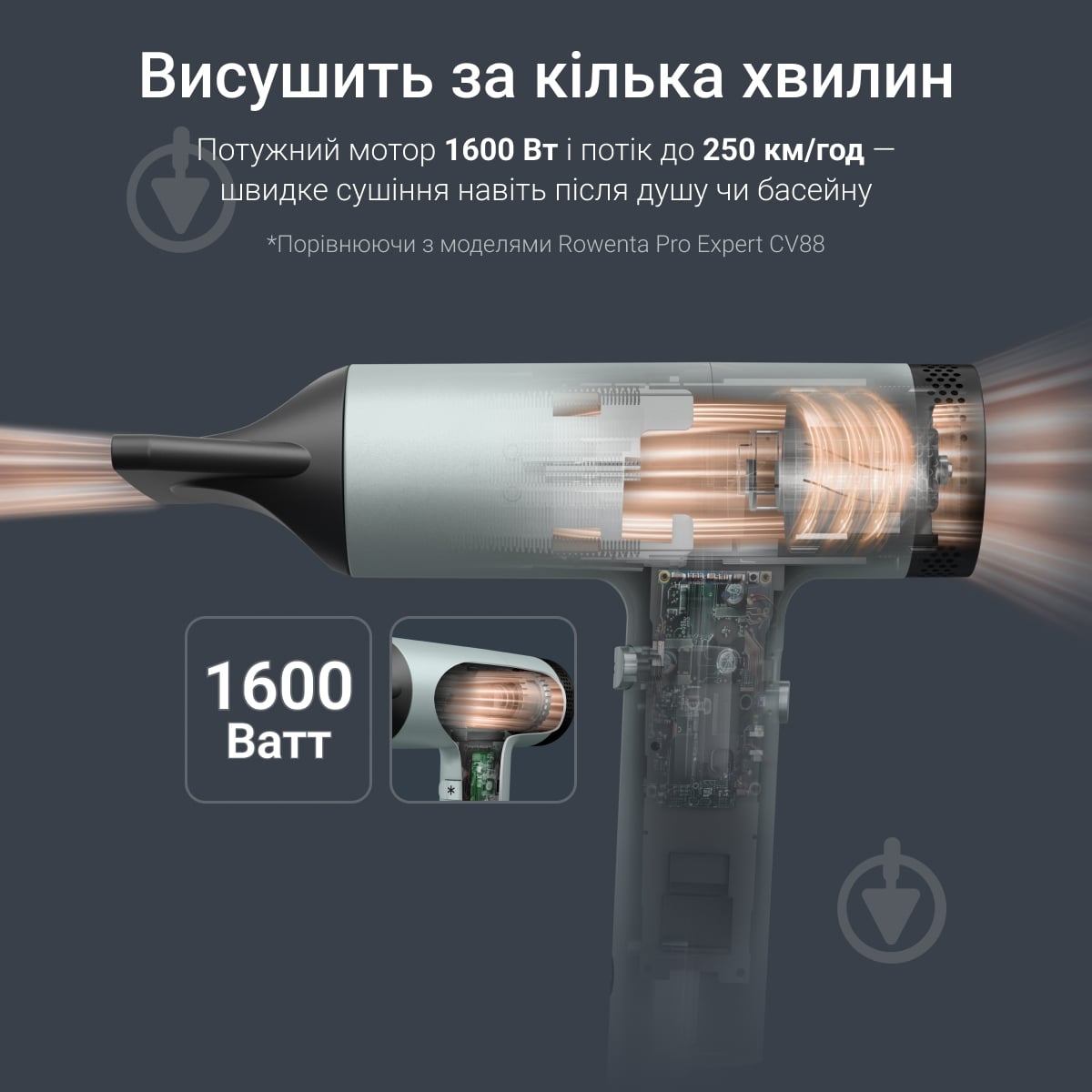 ВИТРИНА! Фен Rowenta NANO Tiny HY7120E0 - фото 4 ВИТРИНА! Фен Rowenta NANO Tiny HY7120E0 - фото 4