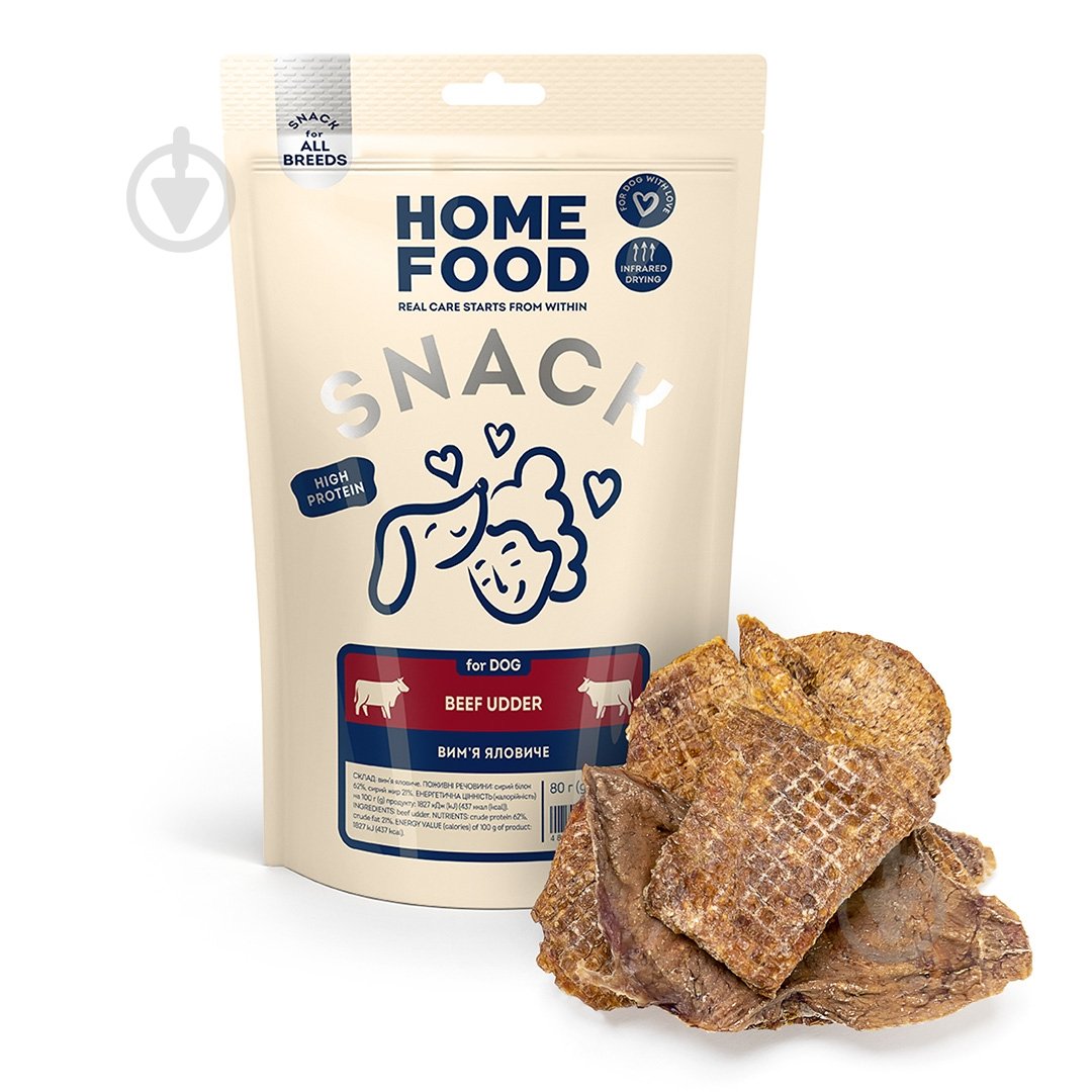 Лакомство Home Food для собак Вымя говяжье - фото 1 Лакомство Home Food для собак Вымя говяжье - фото 1