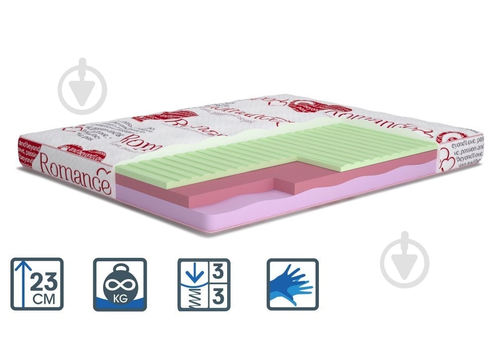 Матрас Флирт Romance MatroLuxe 120х190 см - фото 1