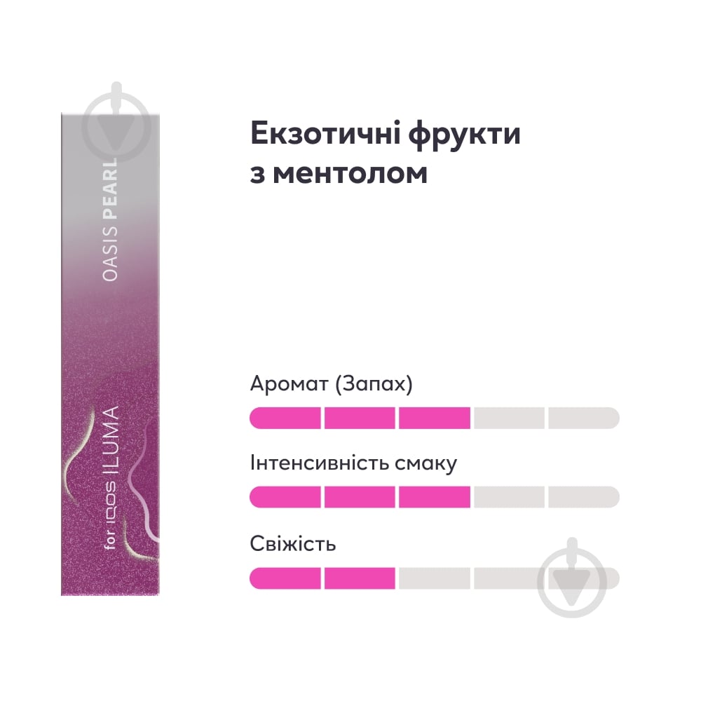 Стіки TEREA Oasis Pearl 20 шт. - фото 3