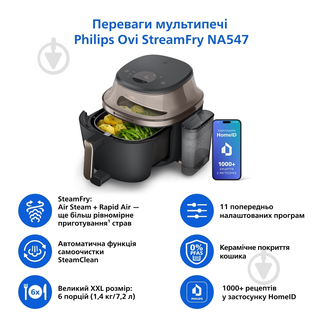 ВІТРИНА! Мультипіч Philips OVI SteamFry NA547/07 - фото 2 ВІТРИНА! Мультипіч Philips OVI SteamFry NA547/07 - фото 2