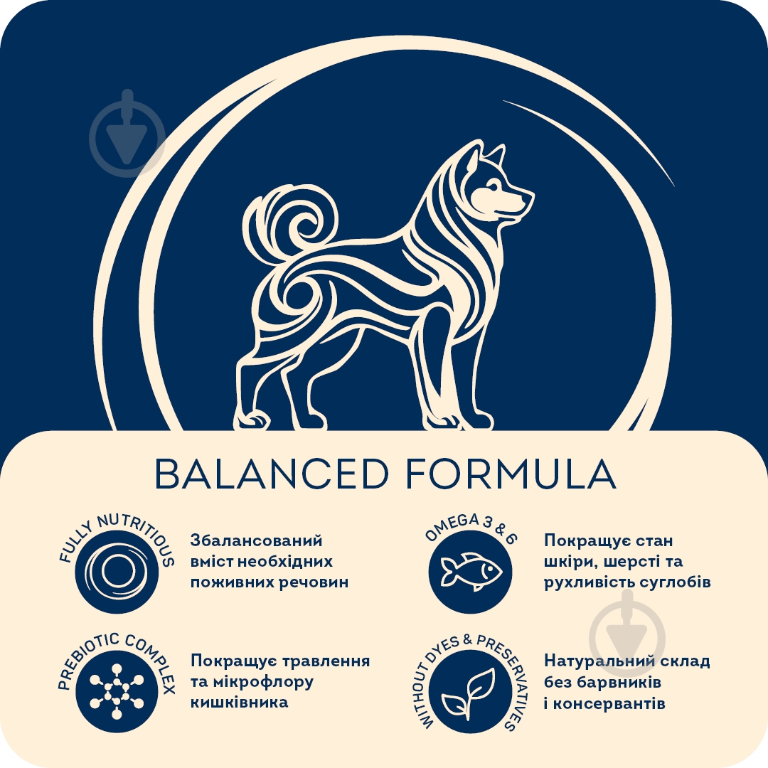 Корм сухий Home Food для дорослих собак середніх порід "М’ясне асорті" Nutritive Balanced Formula 10 кг - фото 3 Корм сухий Home Food для дорослих собак середніх порід "М’ясне асорті" Nutritive Balanced Formula 10 кг - фото 3