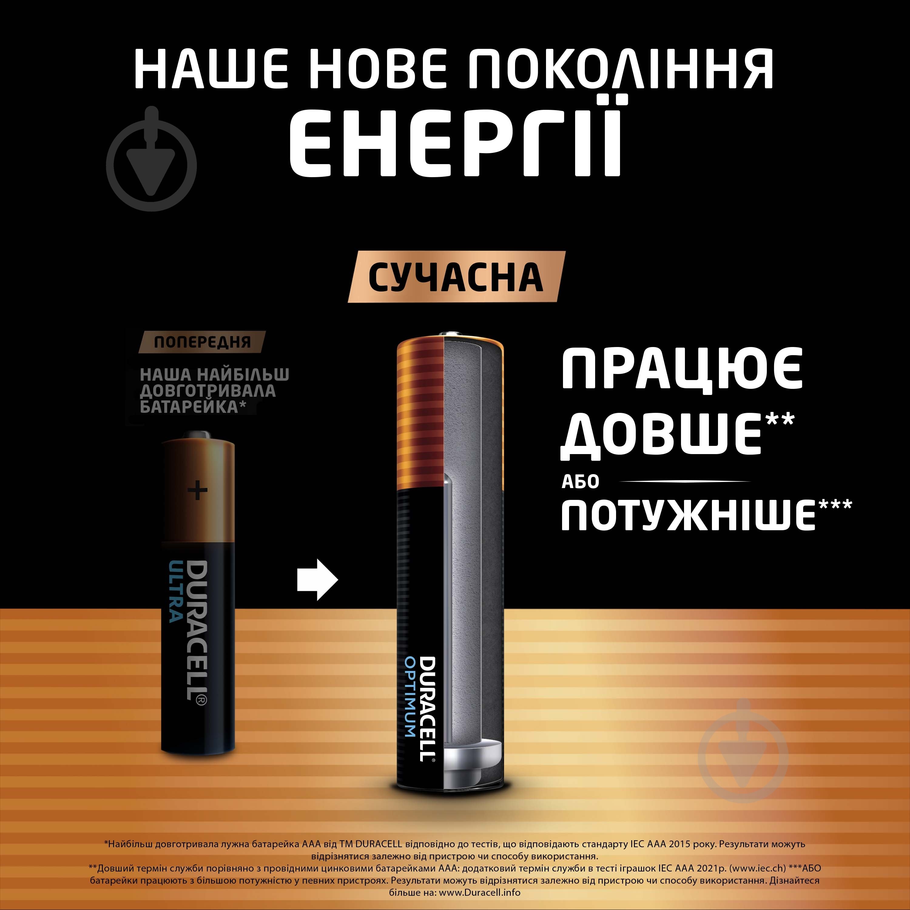 Батарейки лужні Duracell Optimum AAA (мізинчикові) 4 шт. - фото 3