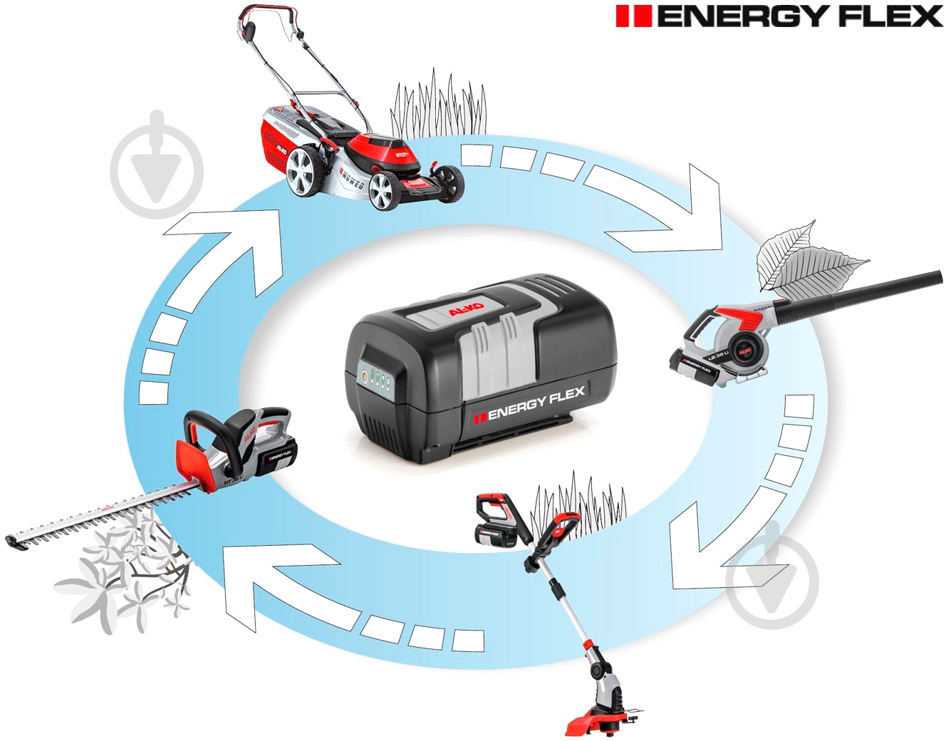 Пила цепная аккумуляторная AL-KO CS 36 Li Energy Flex - фото 5 Пила цепная аккумуляторная AL-KO CS 36 Li Energy Flex - фото 5