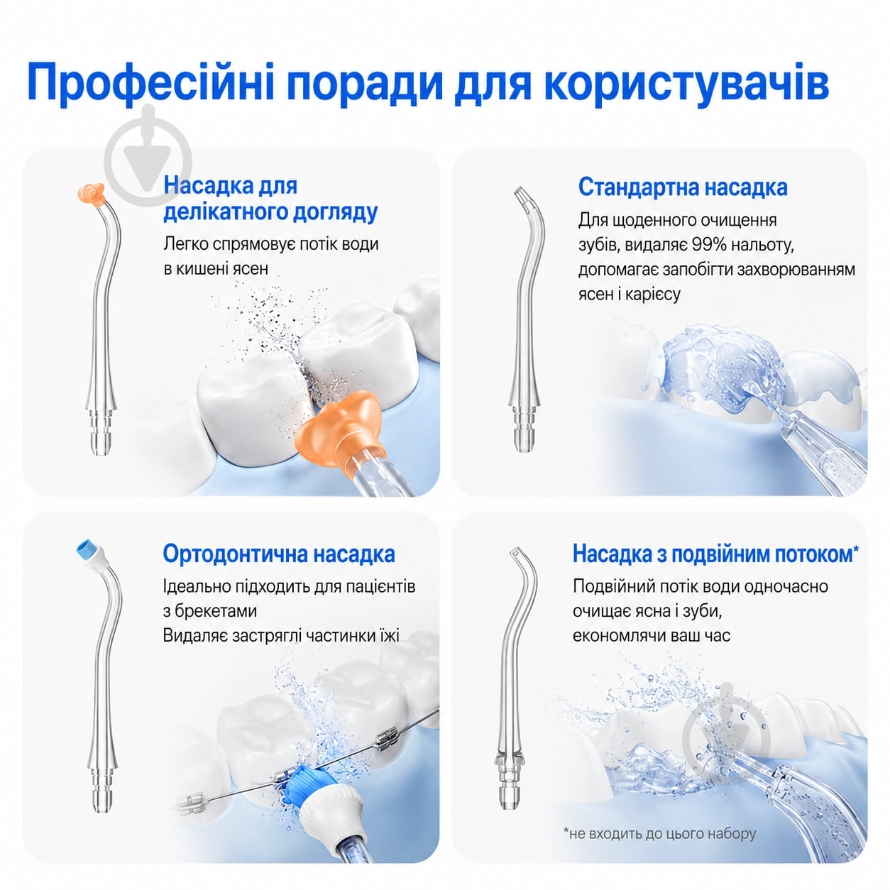 Ирригатор Usmile C10 голубой - фото 6