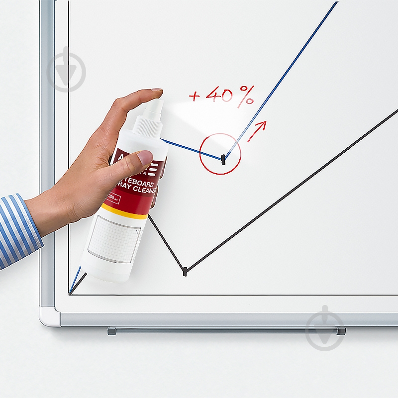 Спрей для очистки сухостираемых досок 250 мл D5305 Axent - фото 2 Спрей для очистки сухостираемых досок 250 мл D5305 Axent - фото 2