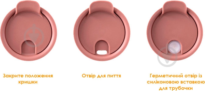 Термочашка Ringel Сomfort 200 мл RG-6119-200 - фото 3