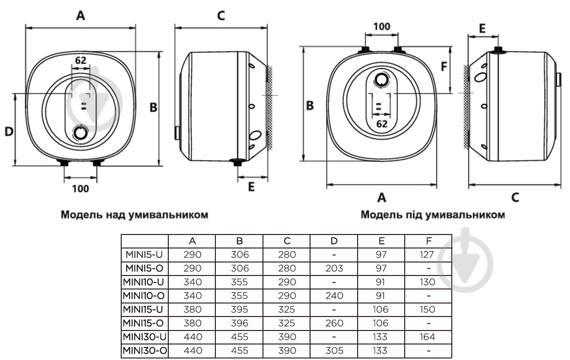 Бойлер Gorenje MINI10-O - фото 3