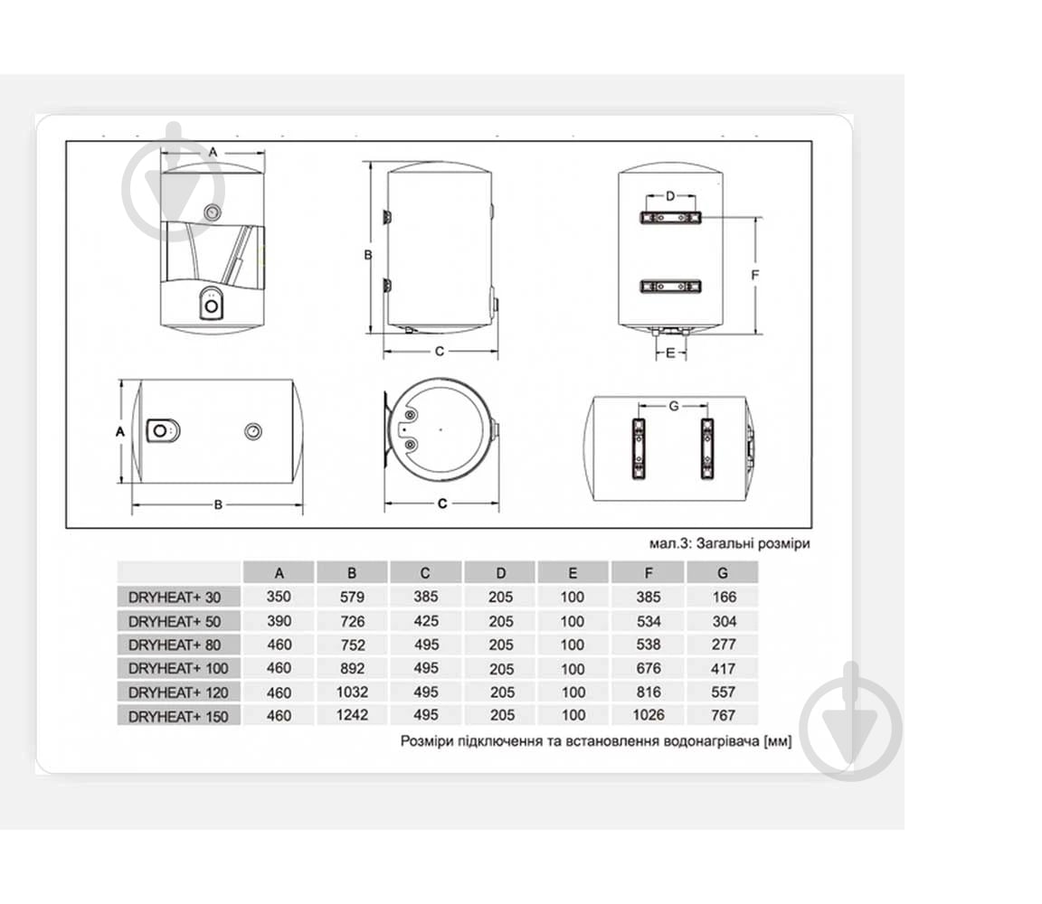 Бойлер Gorenje DryHeat+ 80 - фото 5 Бойлер Gorenje DryHeat+ 80 - фото 5