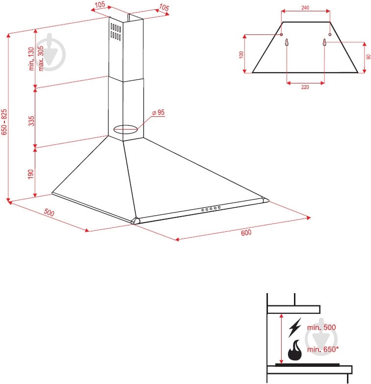 Вытяжка Perfelli K 611 BL - фото 9 Вытяжка Perfelli K 611 BL - фото 9