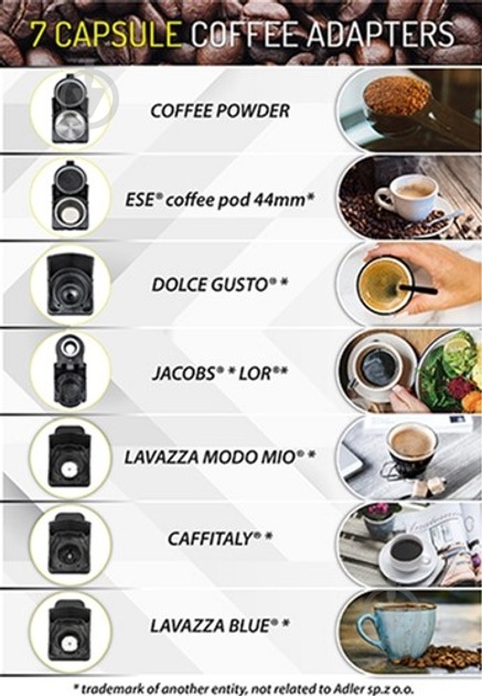 Кофеварка капсульная Camry CR-4414 - фото 12