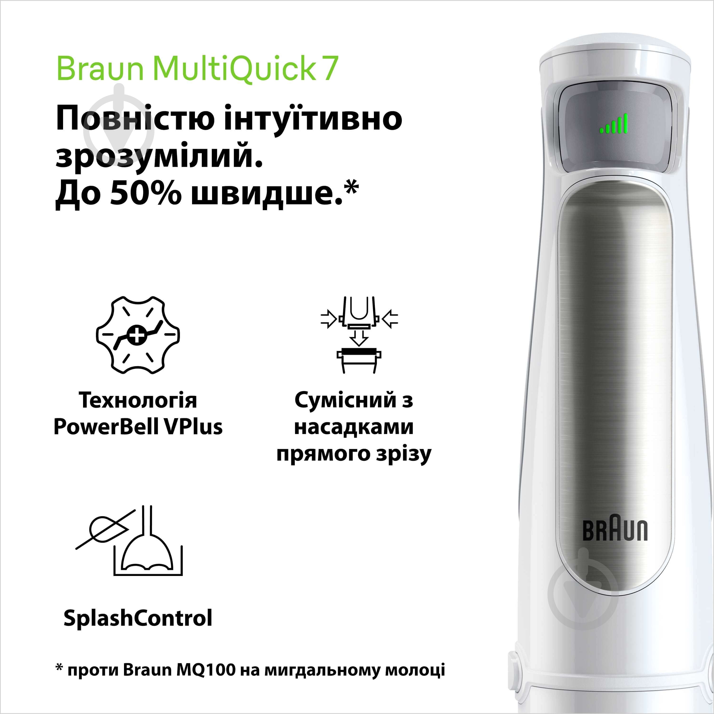 ВИТРИНА! Блендер ручной Braun MQ7035WH - фото 2