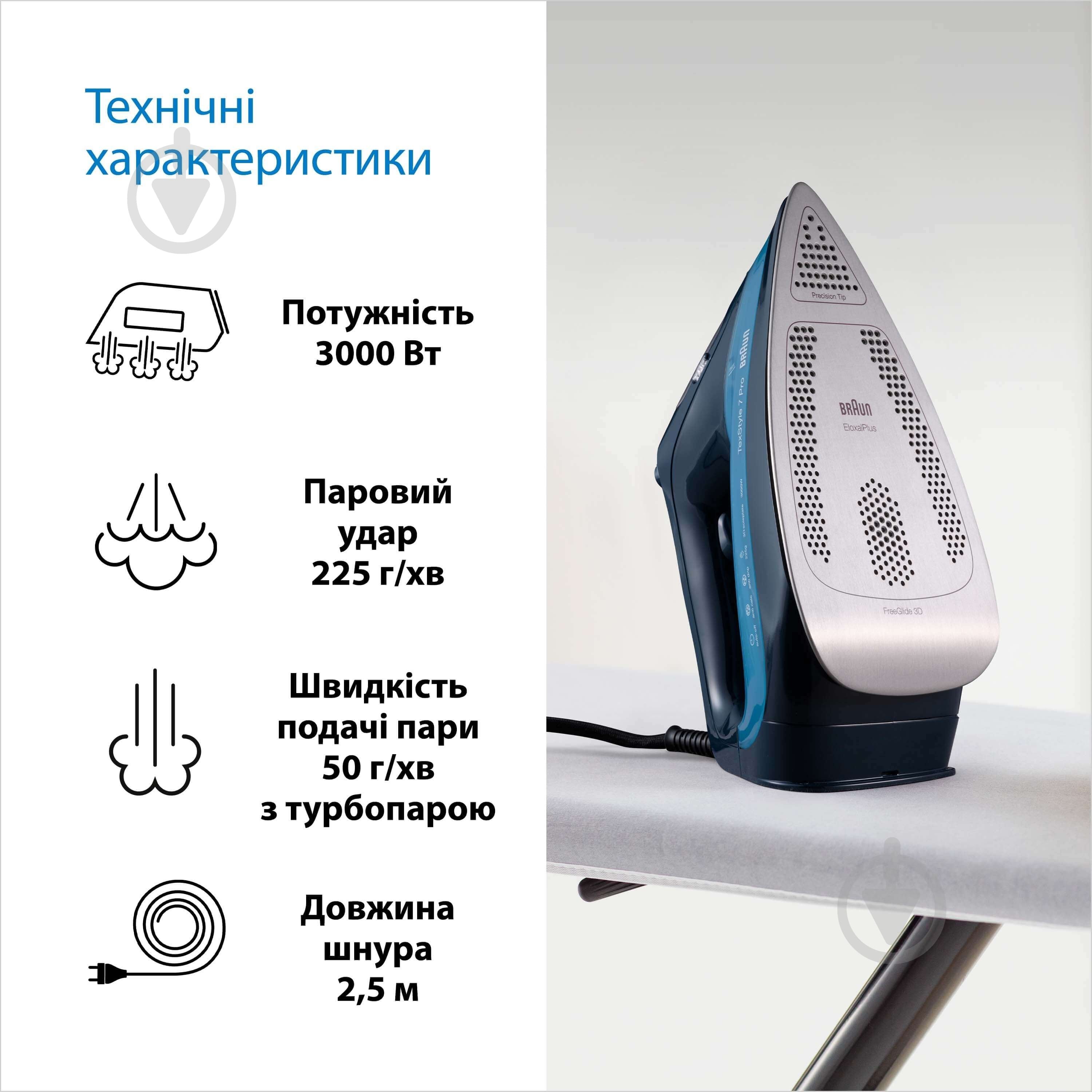 ВИТРИНА! Утюг Braun SI7160BL TexStyle 7 Pro - фото 3 ВИТРИНА! Утюг Braun SI7160BL TexStyle 7 Pro - фото 3