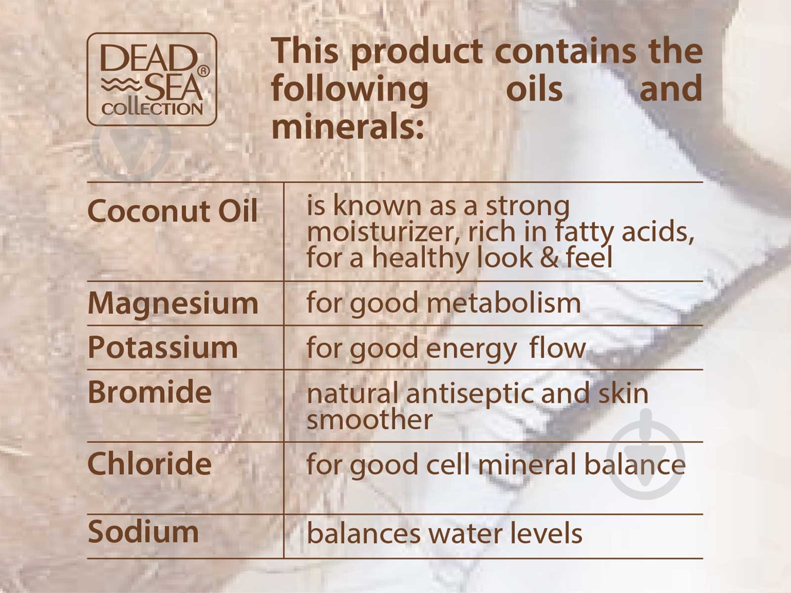 Мыло жидкое Dead Sea Collection с минералами Мертвого моря и маслом кокоса 1000 мл 1 шт./уп. - фото 2