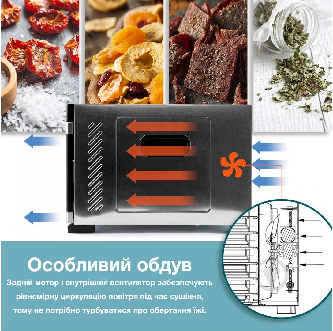 Сушарка для овочів та фруктів WetAir WFD-K650S - фото 8