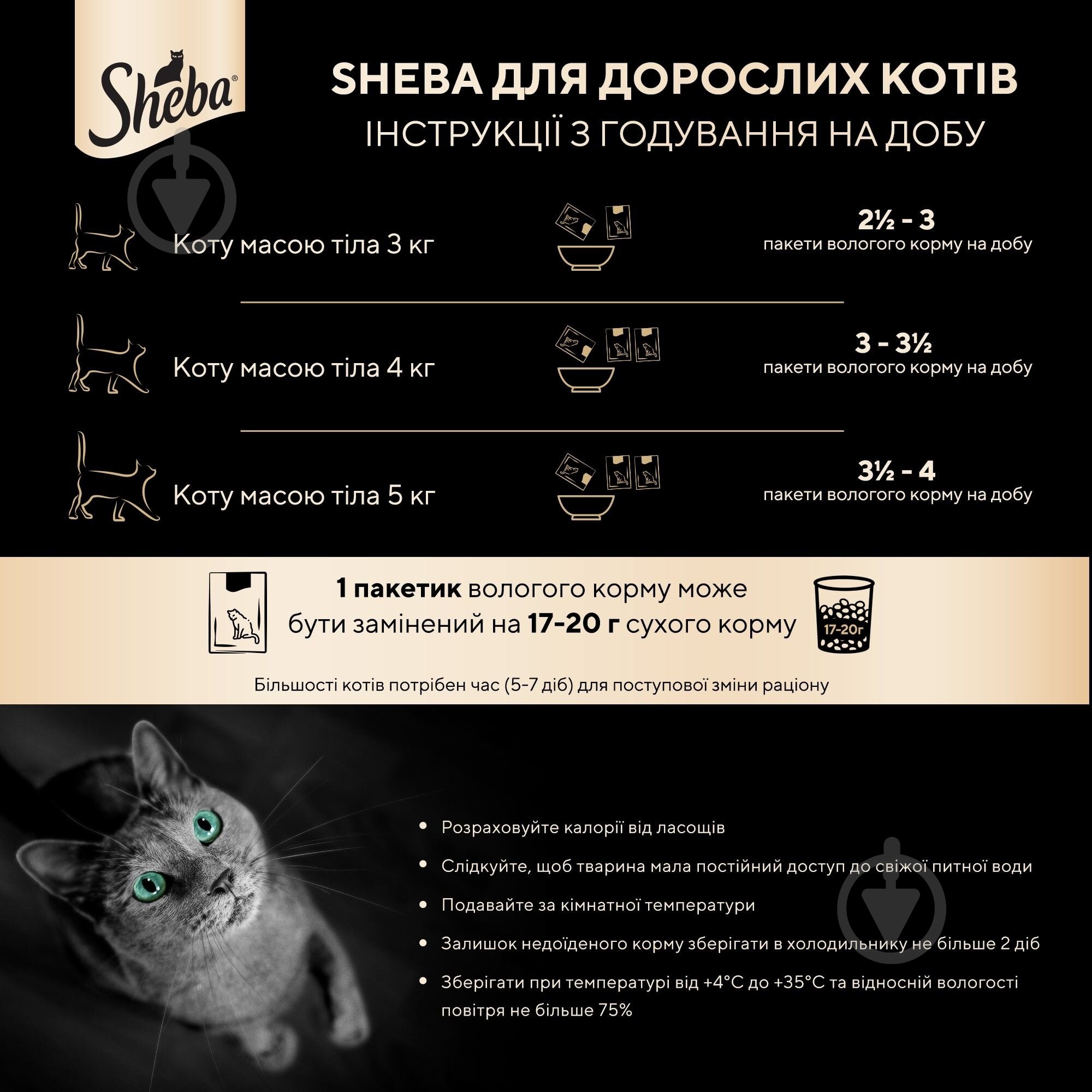 Корм вологий для котів Sheba асорті з м’яса птиці - фото 5 Корм вологий для котів Sheba асорті з м’яса птиці - фото 5