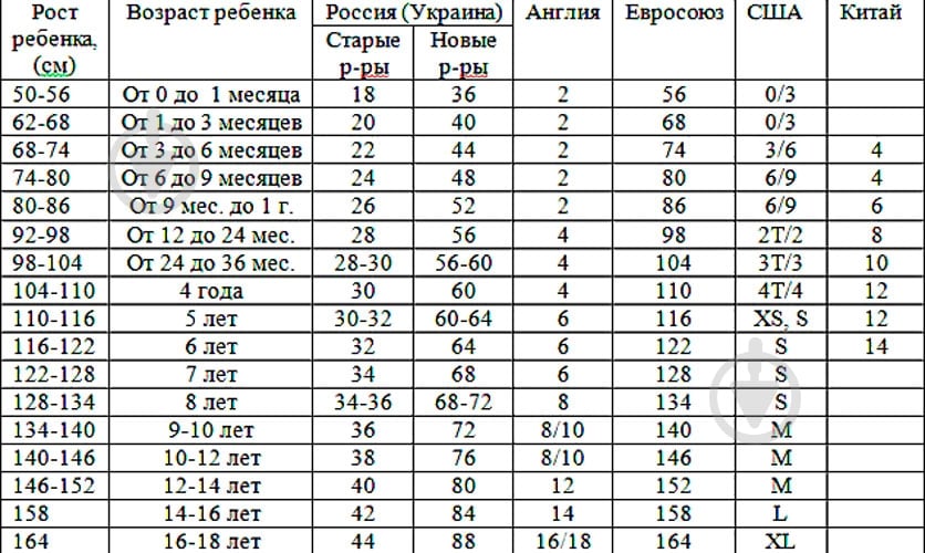 Юбка для девочек 1140-18/00 Эдельвика р.152 синий - фото 8