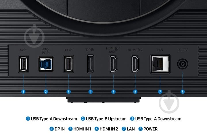 Монітор Samsung Odyssey G7 32" (LS32DG700EZXUA) - фото 12