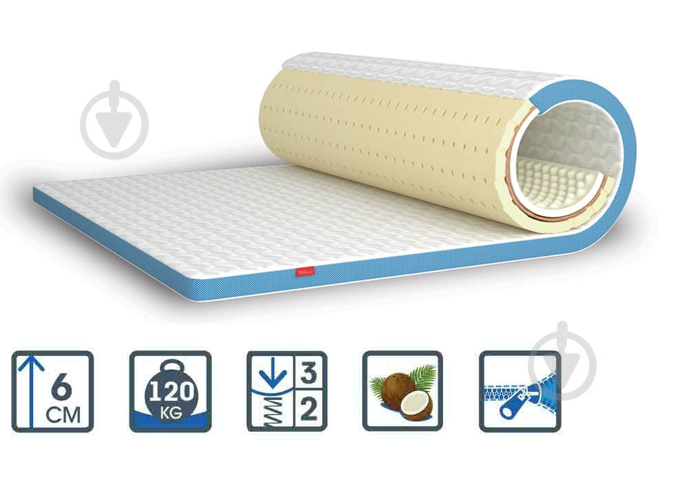 Матрас Бриз Flip MatroLuxe 160x190 см - фото 1 Матрас Бриз Flip MatroLuxe 160x190 см - фото 1