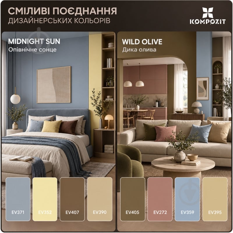 Емаль Kompozit акрилова Profi EV352 Лимонна тінь глянець 2,7 л - фото 10