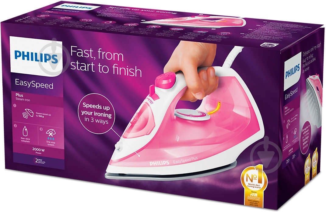 Утюг Philips EasySpeed Plus GC2142/40 - фото 7 Утюг Philips EasySpeed Plus GC2142/40 - фото 7