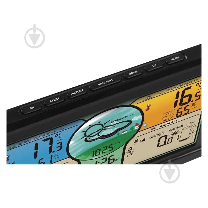 Метеостанция Emos беспроводная цифровая E8670 - фото 14