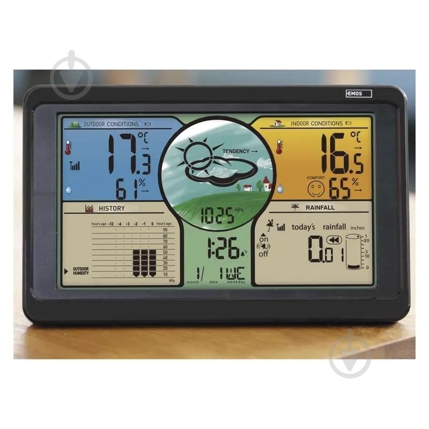 Метеостанция Emos беспроводная цифровая E8670 - фото 7