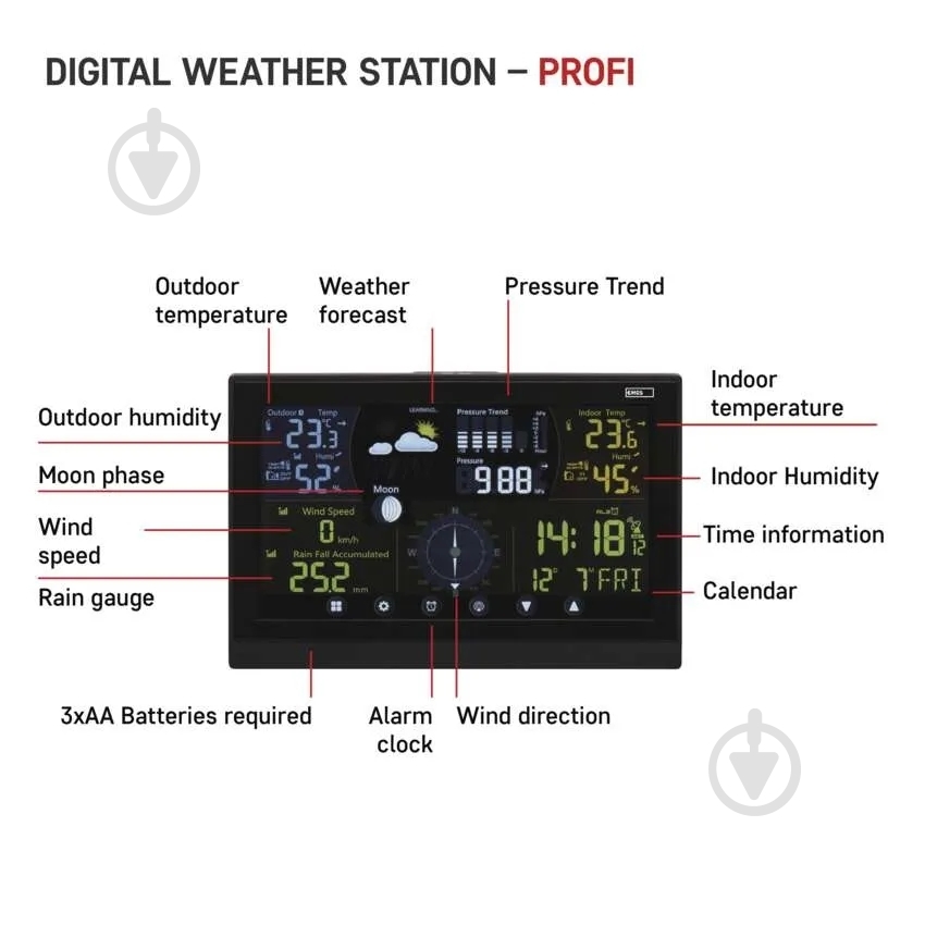 Метеостанція Emos бездротова цифрова E6016 - фото 4 Метеостанція Emos бездротова цифрова E6016 - фото 4