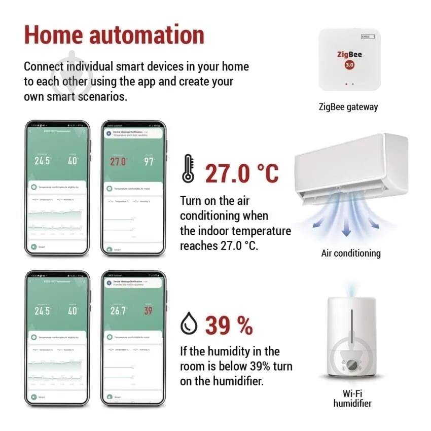 Термогигрометр Emos EGS0102 ZigBee - фото 5 Термогигрометр Emos EGS0102 ZigBee - фото 5