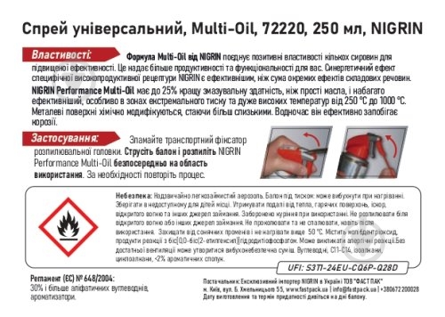 Спрей универсальный NIGRIN 250 мл - фото 3