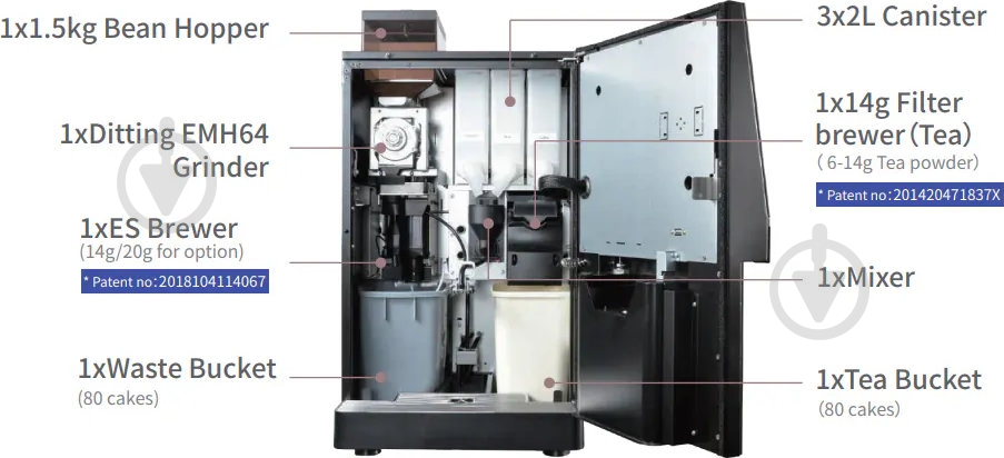 Кофемашина Jetinno JL26-ES4C - фото 5 Кофемашина Jetinno JL26-ES4C - фото 5