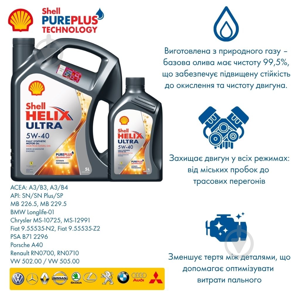 Моторное масло синтетическое SHELL Helix Ultra 5W-40 4 л (ТОВ-У000005) - фото 3