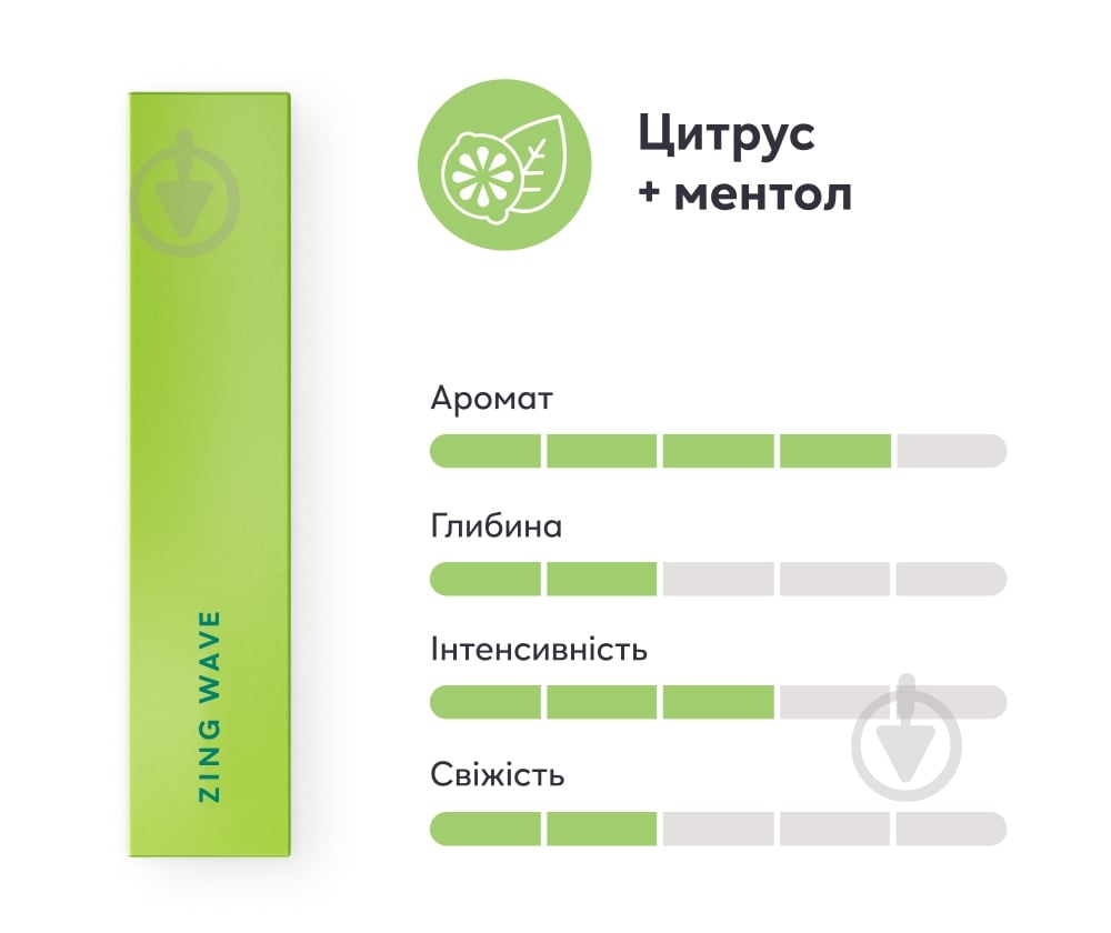 Стики HEETS Zing Wave - фото 2