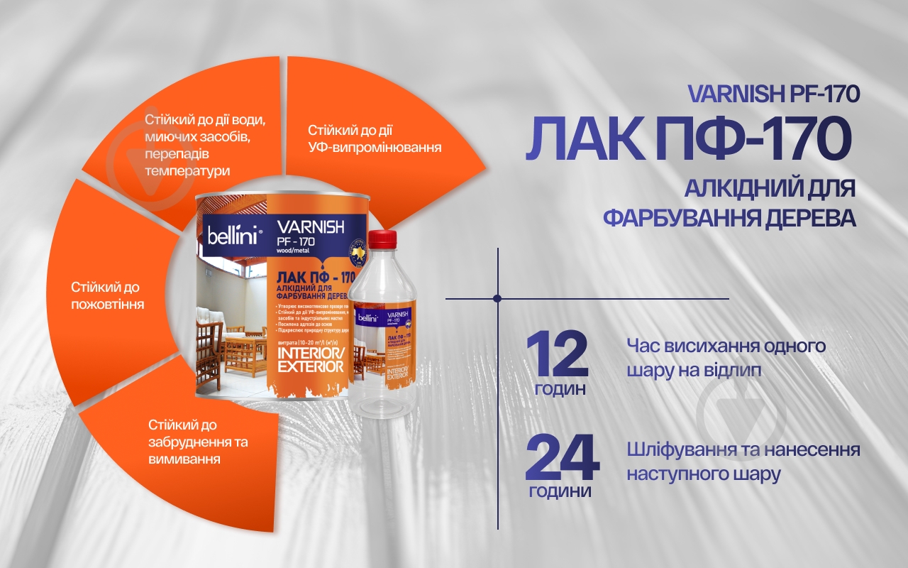 Лак ПФ-170 Bellini глянець 0,75 л - фото 5