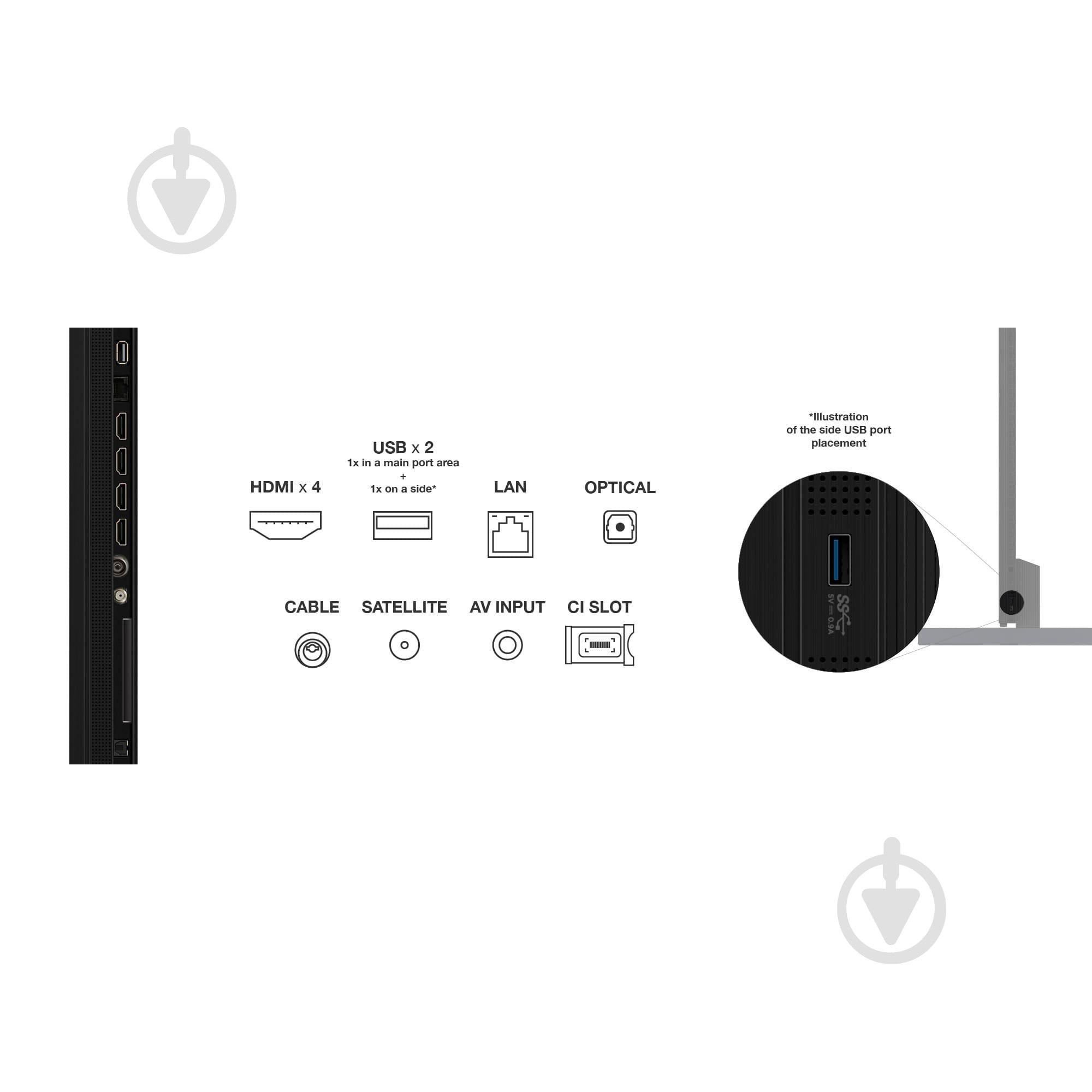 Телевізор TCL 115C7K - фото 5