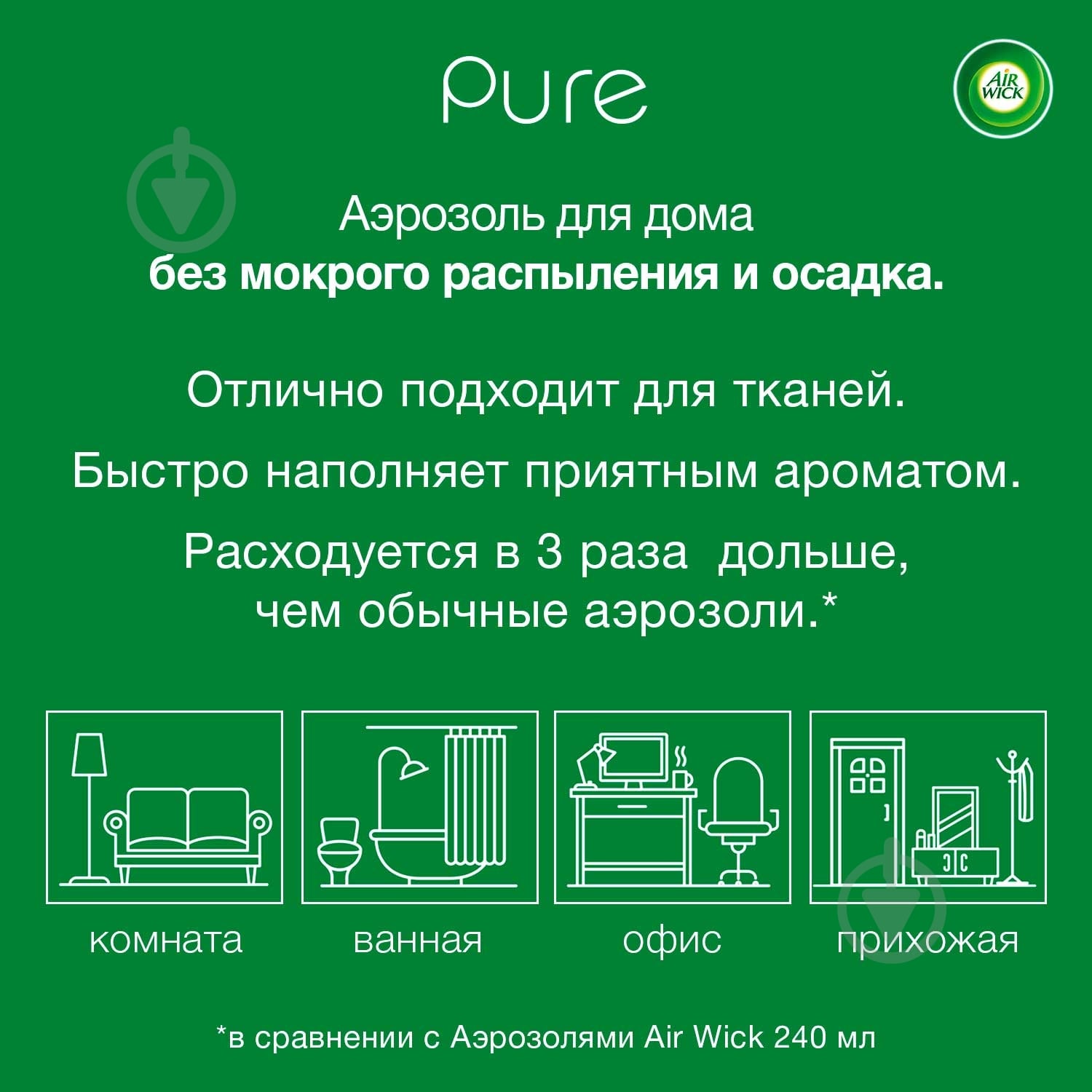 Освіжувач повітря Air Wick Pure Квітуча вишня 250 мл — фото 3